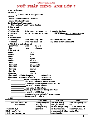 Ngữ pháp Tiếng Anh Lớp 7